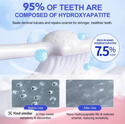 Croent Oral Hydroxyapatite Toothpaste - 7.5% NHAP Formula for Enamel Repair & Whitening, Lysozyme & Nicotinamide for Gum Health, No Fluoride, 120g