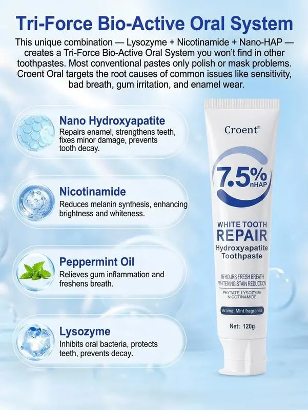 Croent Oral Hydroxyapatite Toothpaste - 7.5% NHAP Formula for Enamel Repair & Whitening, Lysozyme & Nicotinamide for Gum Health, No Fluoride, 120g
