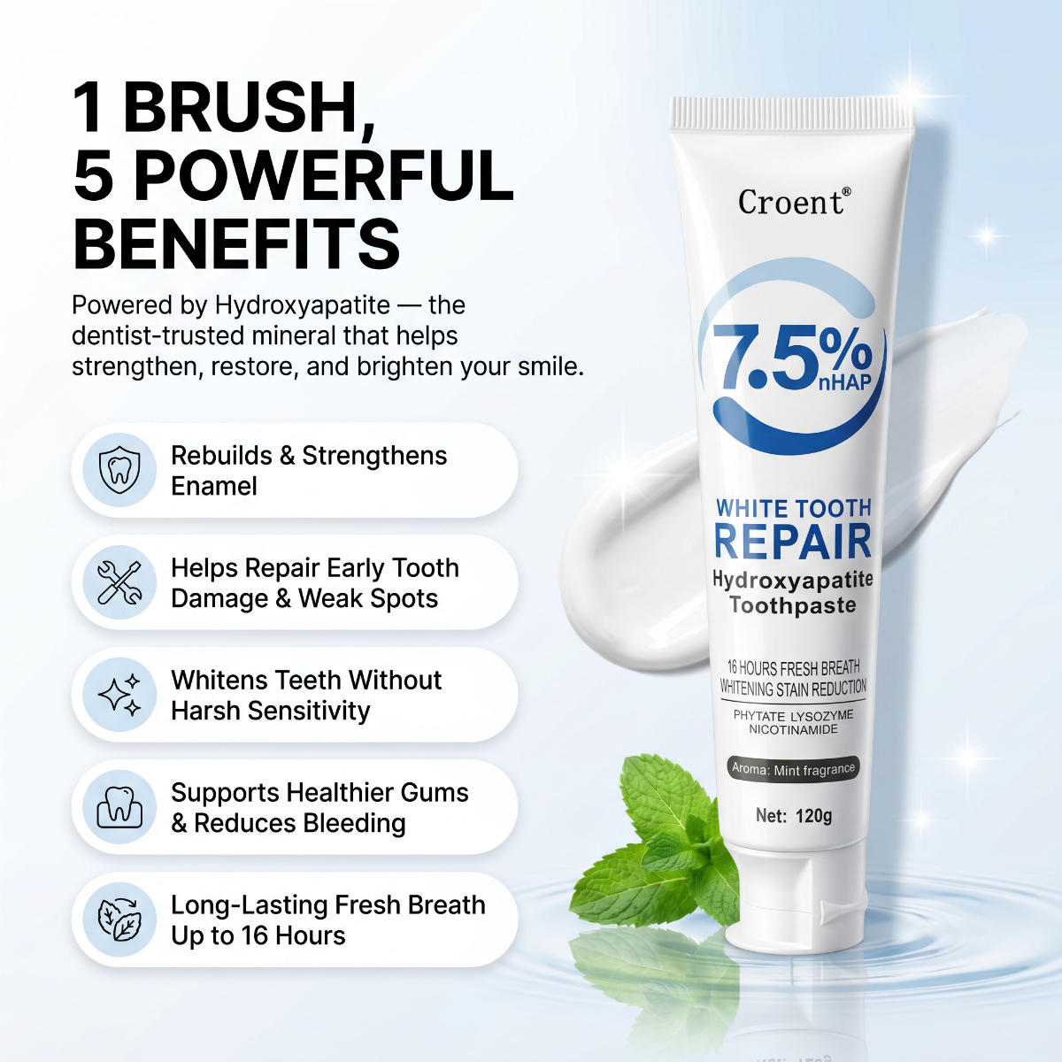 Croent NanoRepair