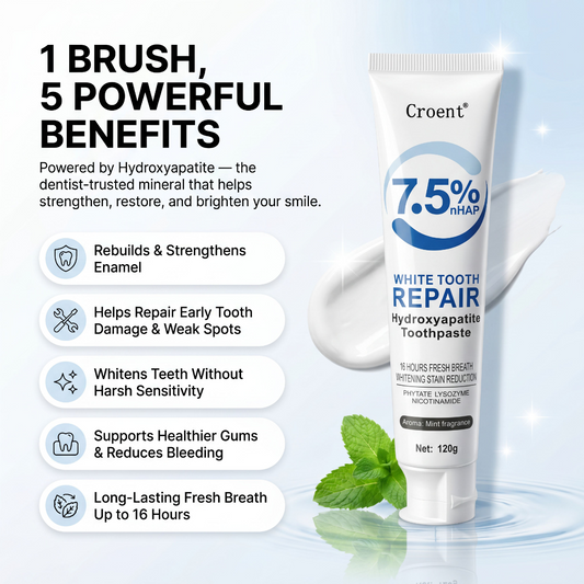 Croent NanoRepair