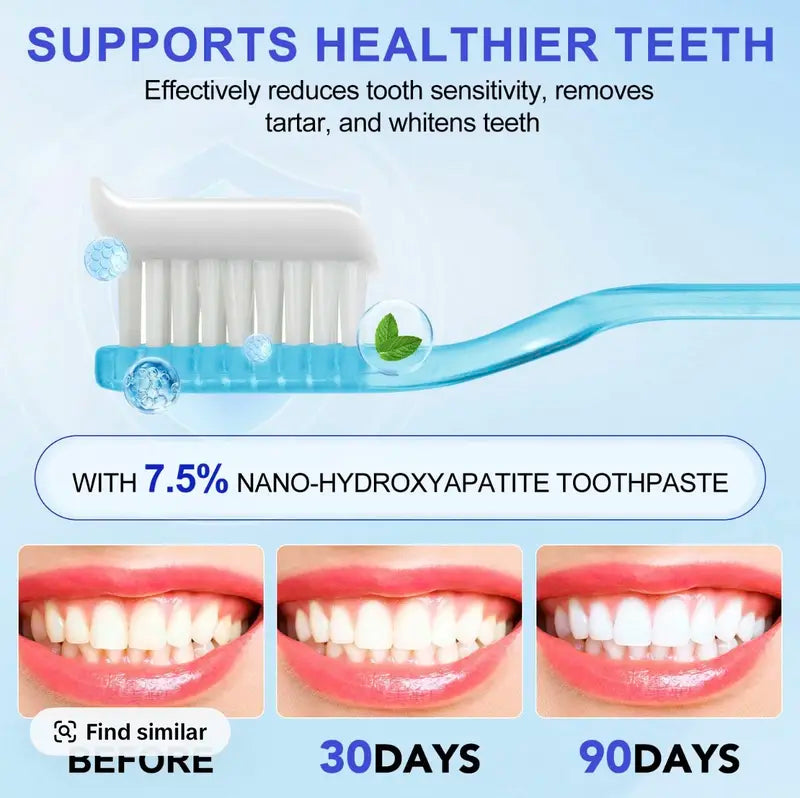 Croent Oral Hydroxyapatite Toothpaste - 7.5% NHAP Formula for Enamel Repair & Whitening, Lysozyme & Nicotinamide for Gum Health, No Fluoride, 120g